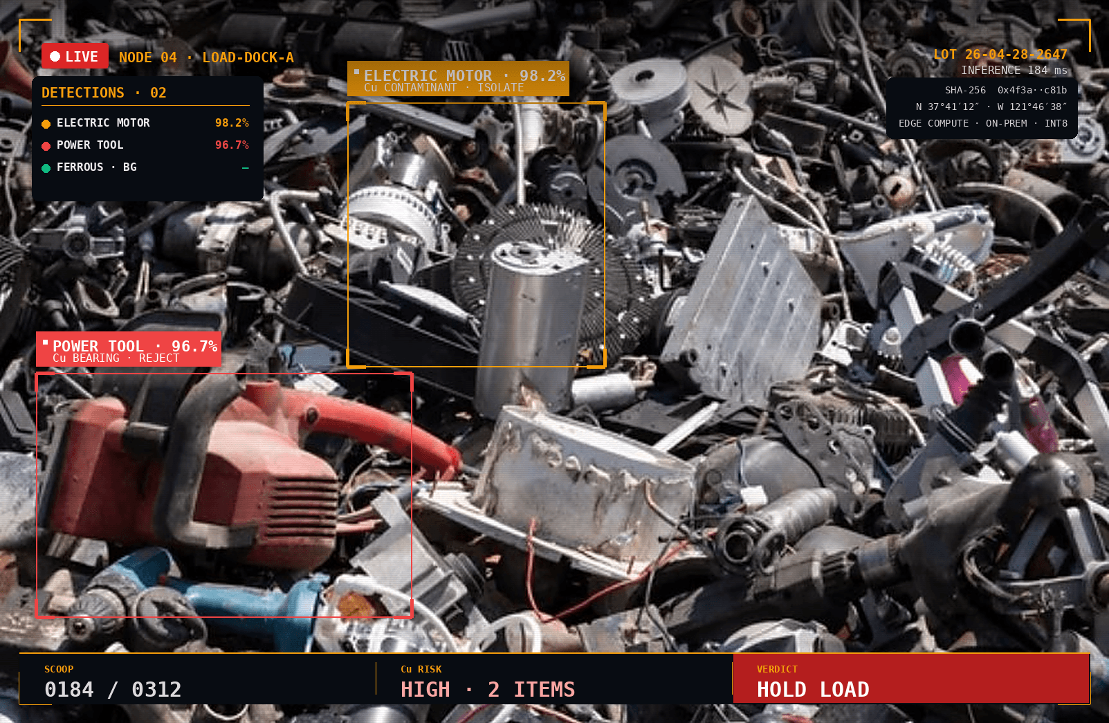 Breven edge-AI vision terminal at a steel scrap yard load dock
